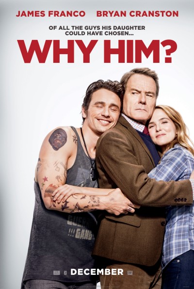 Bố Vợ Đối Đầu Chàng Rể - Why Him?